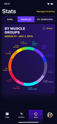 07-Stats Screen